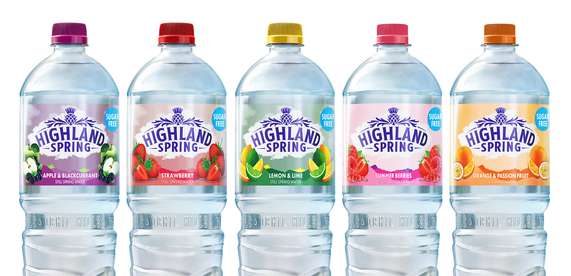 Highland Spring Flavoured Water Range