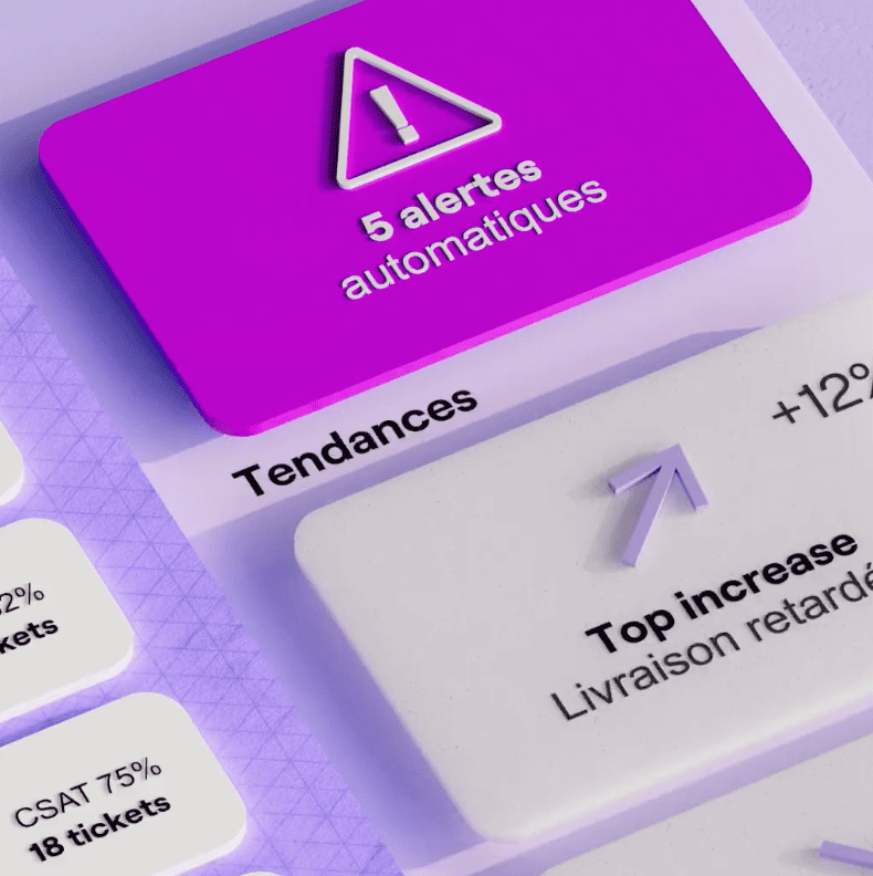 Alertes automatiques des tickets clients du service client
