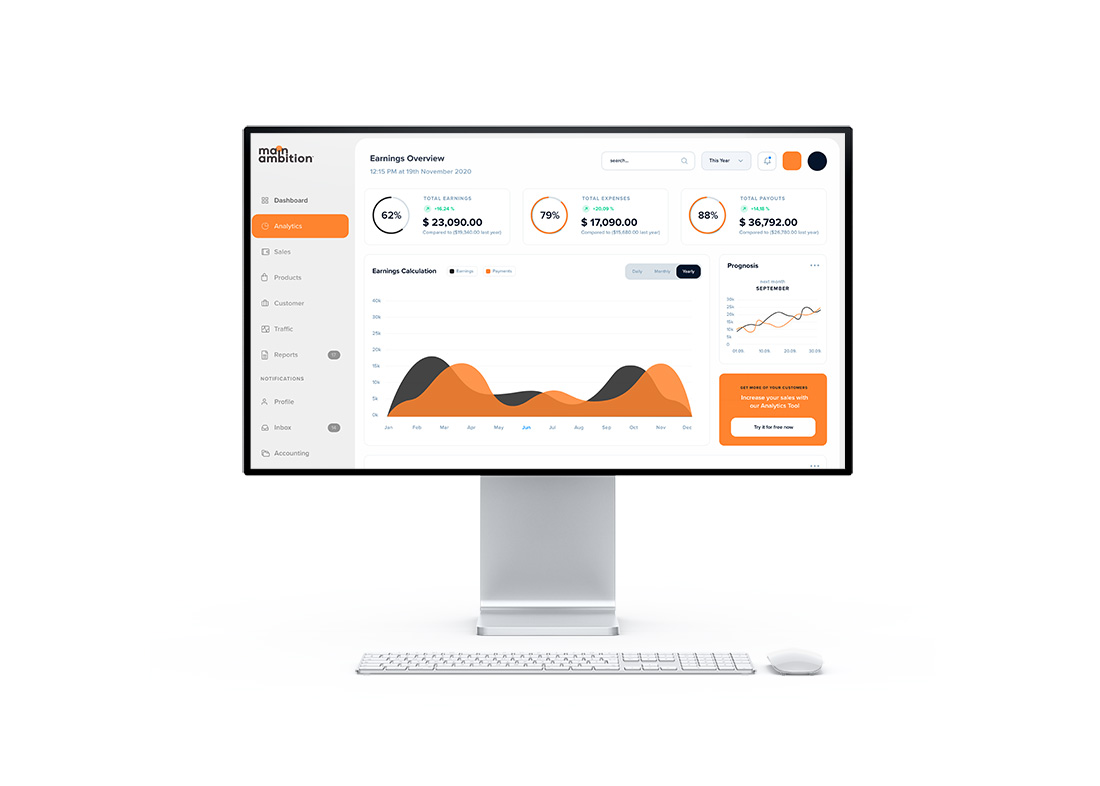 Marketing Campaigns - Desktop Monitor showing dashboard user interface of a digital marketing campaign