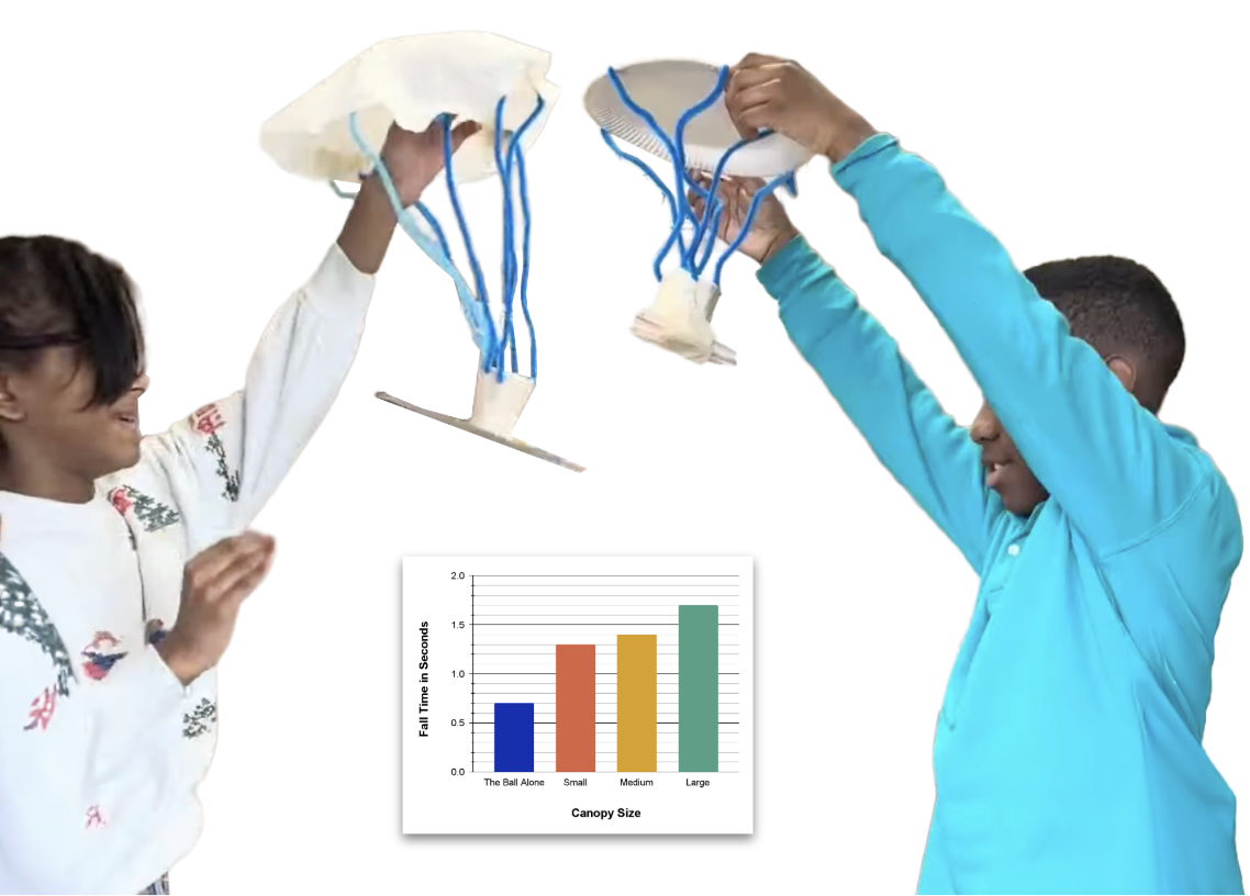 Two students testing parachute designs