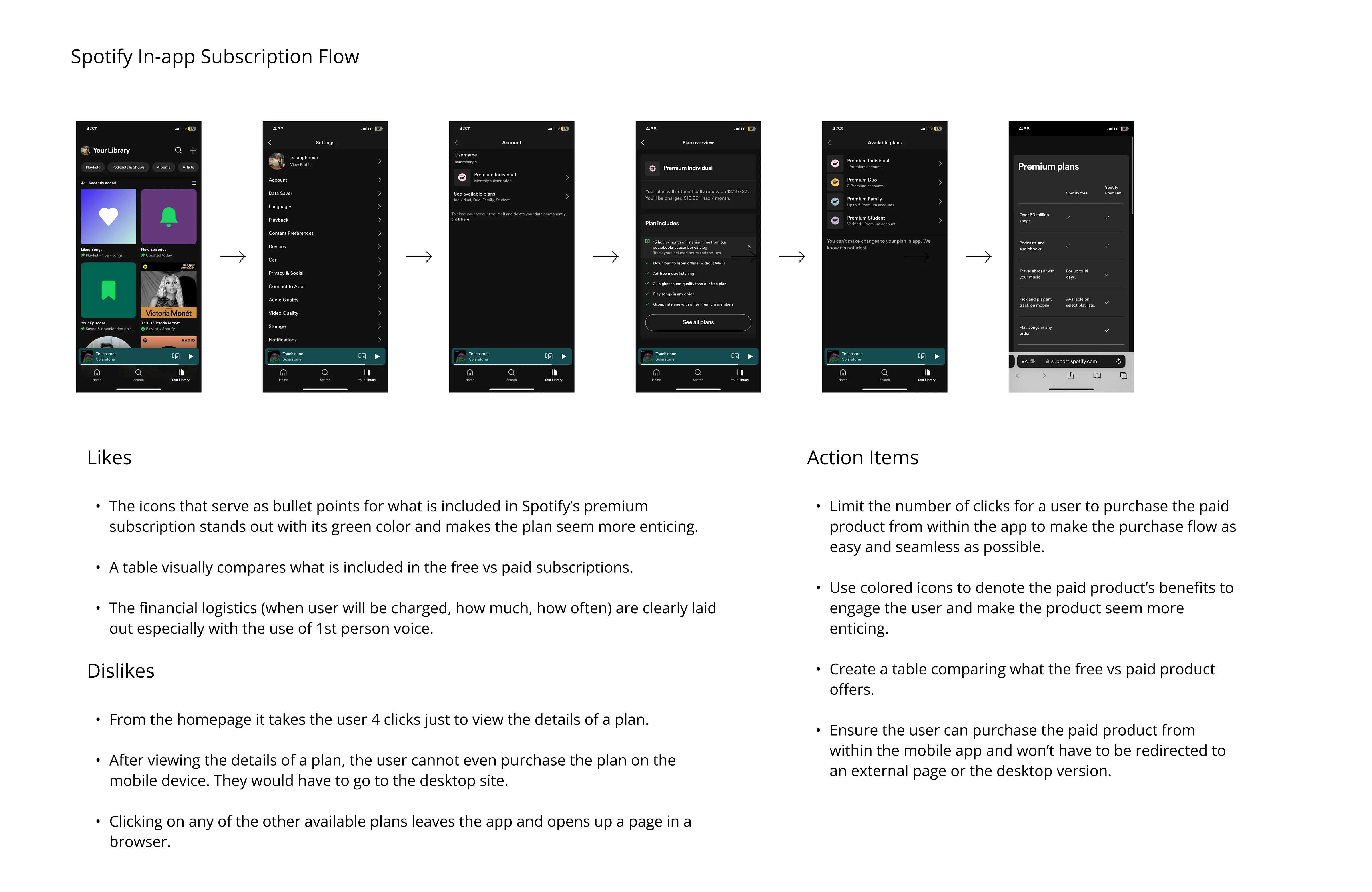 Spotify in-app subscription flow.