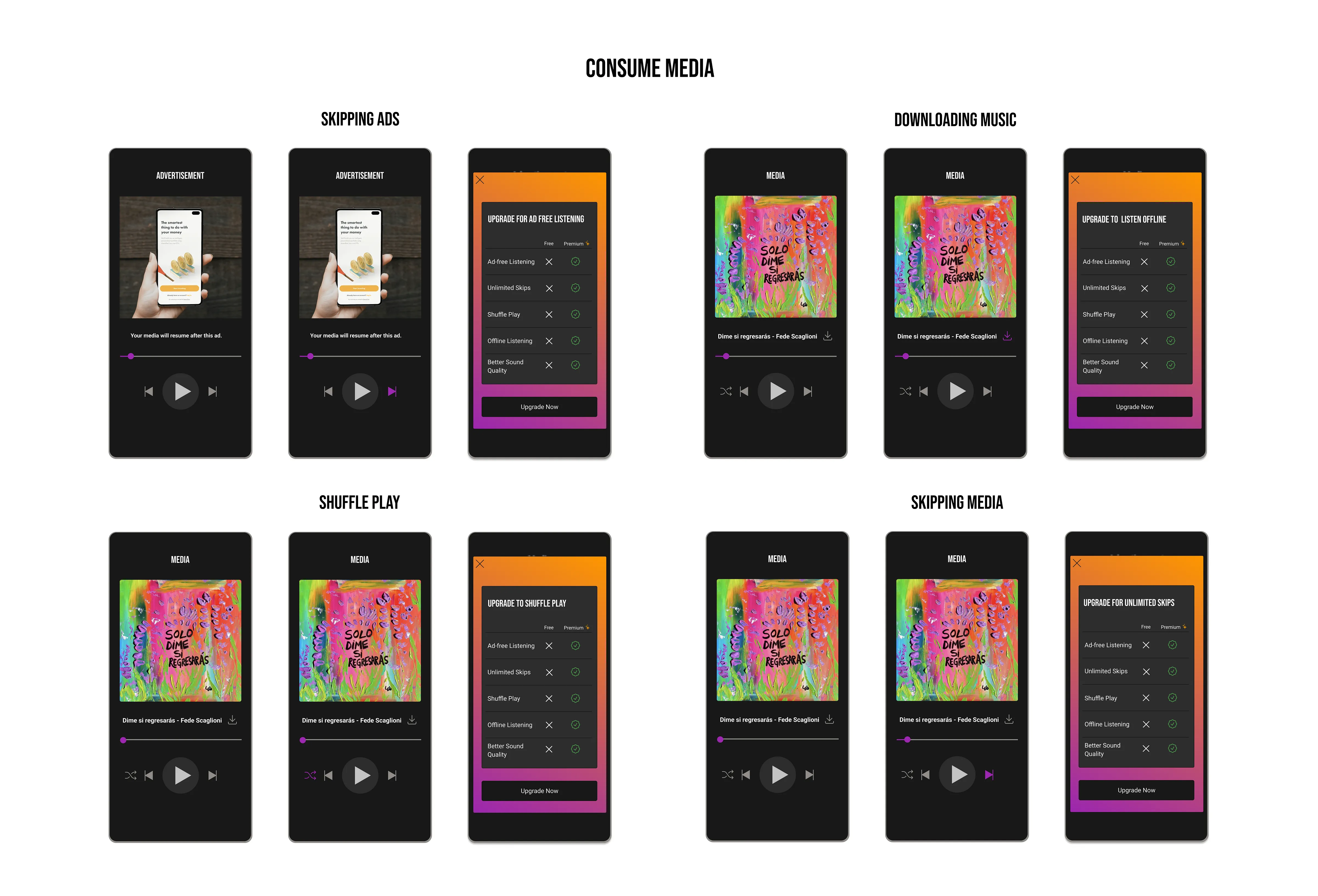 Hip Hub screens for consuming media and upgrade membership prompts.
