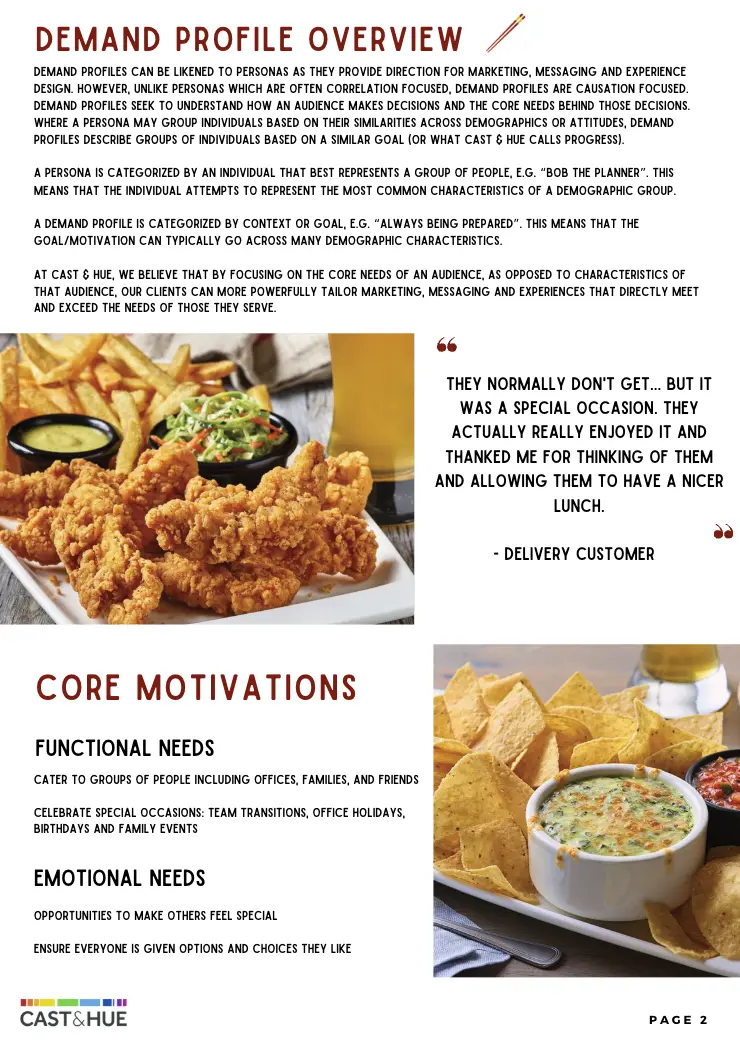 Demand profile example for restaurant consumer insights