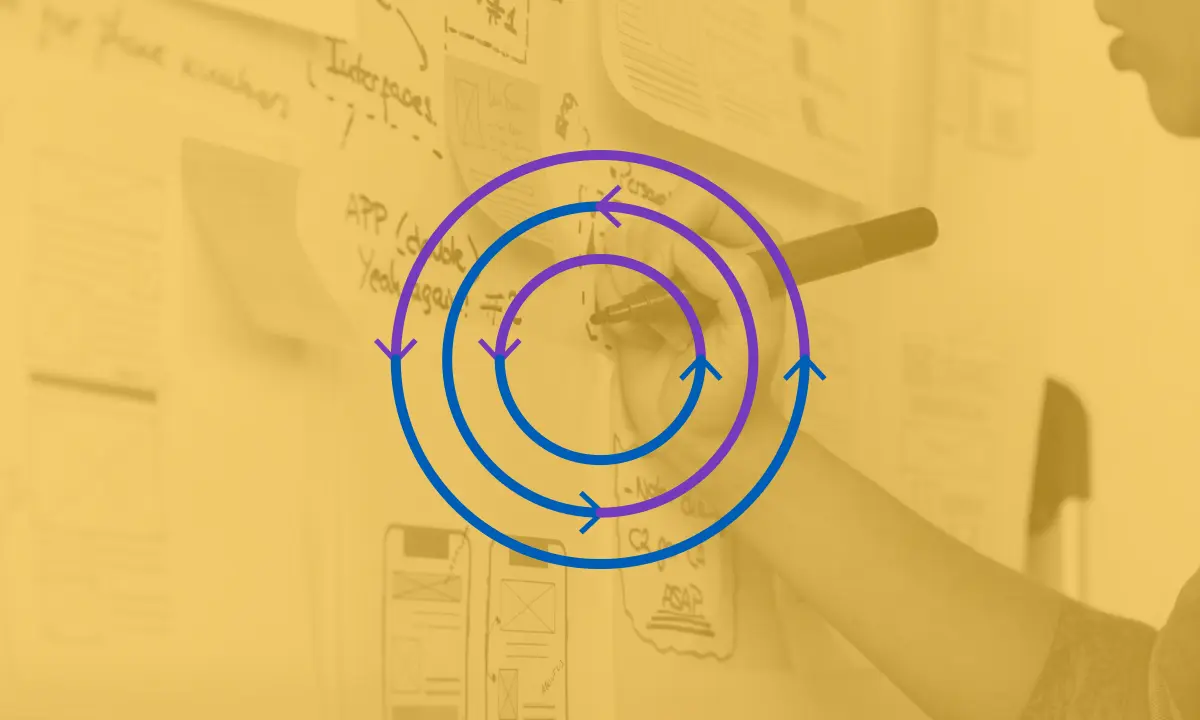 How Design Thinking De-Risks Innovation