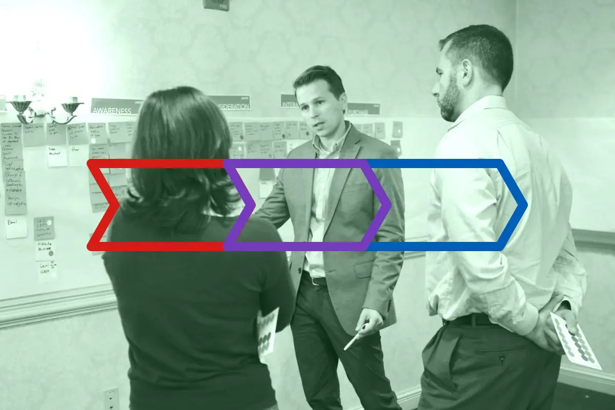 The Power of Journey Mapping: Insights for Every Team