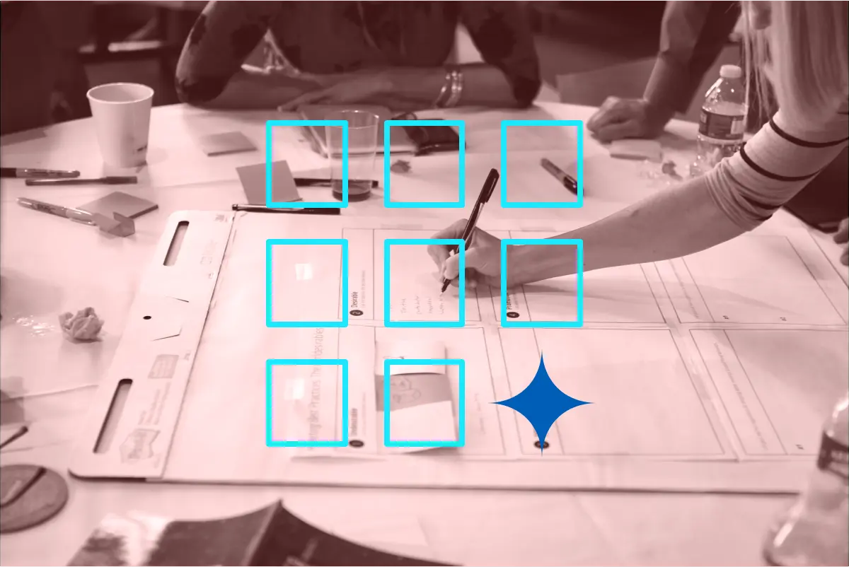 Agile, Lean, and Design Thinking: Which is Right For Your Project?