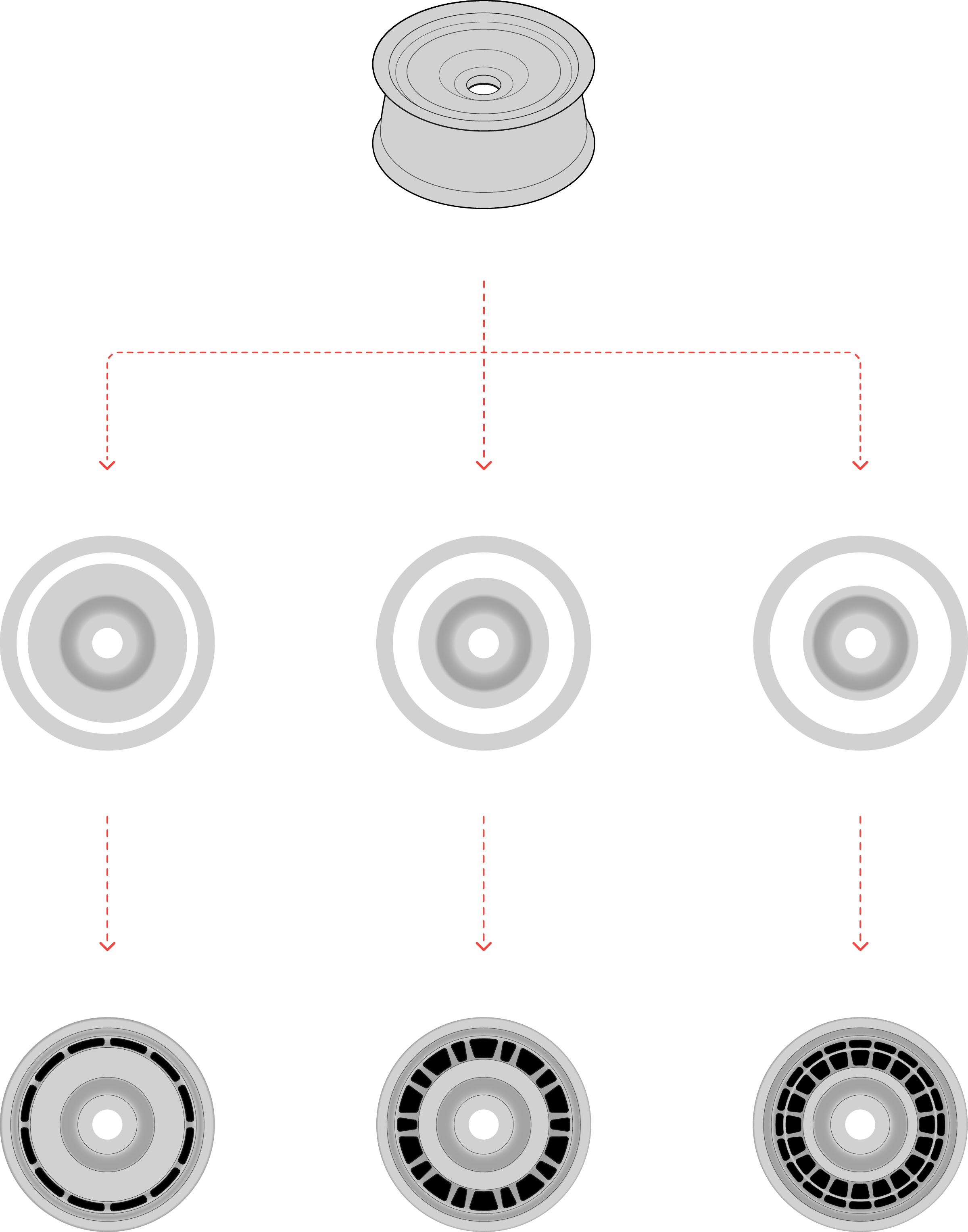 DAVY forged wheel product design system overview diagram illustration