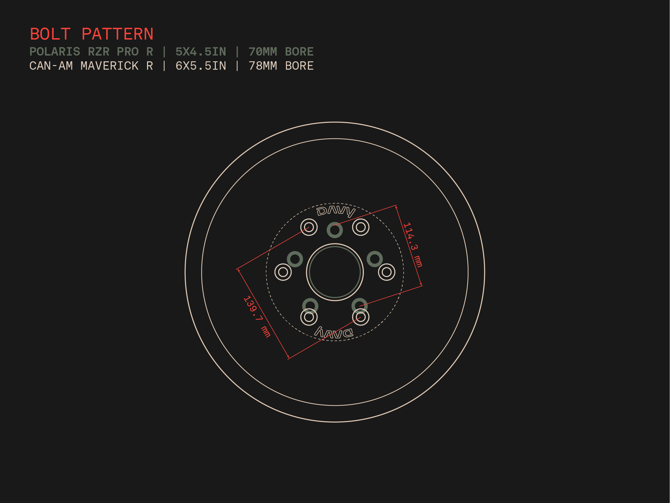 DAVY wheel bolt pattern technical diagram
