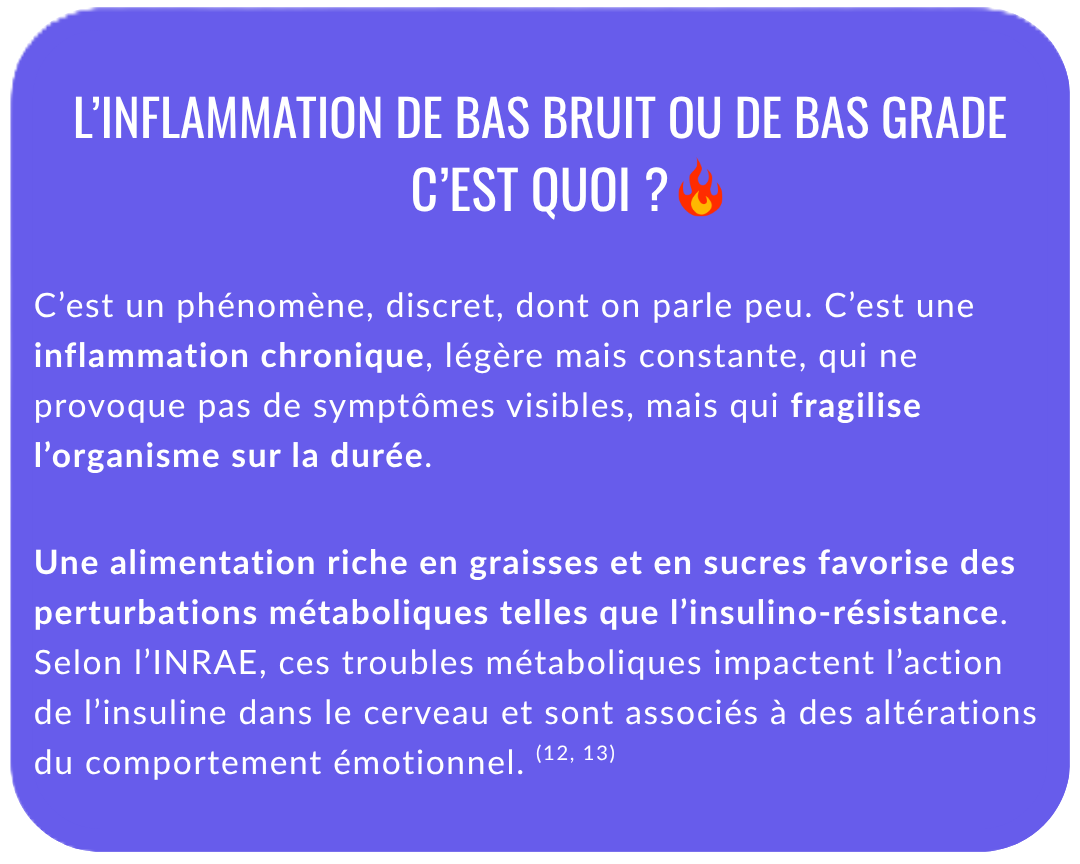 L'inflammation de bas bruit / bas grade: un phénomène, discret, dont on parle peu. C’est une inflammation chronique, légère mais constante, qui ne provoque pas de symptômes visibles, mais qui fragilise l’organisme sur la durée. 
