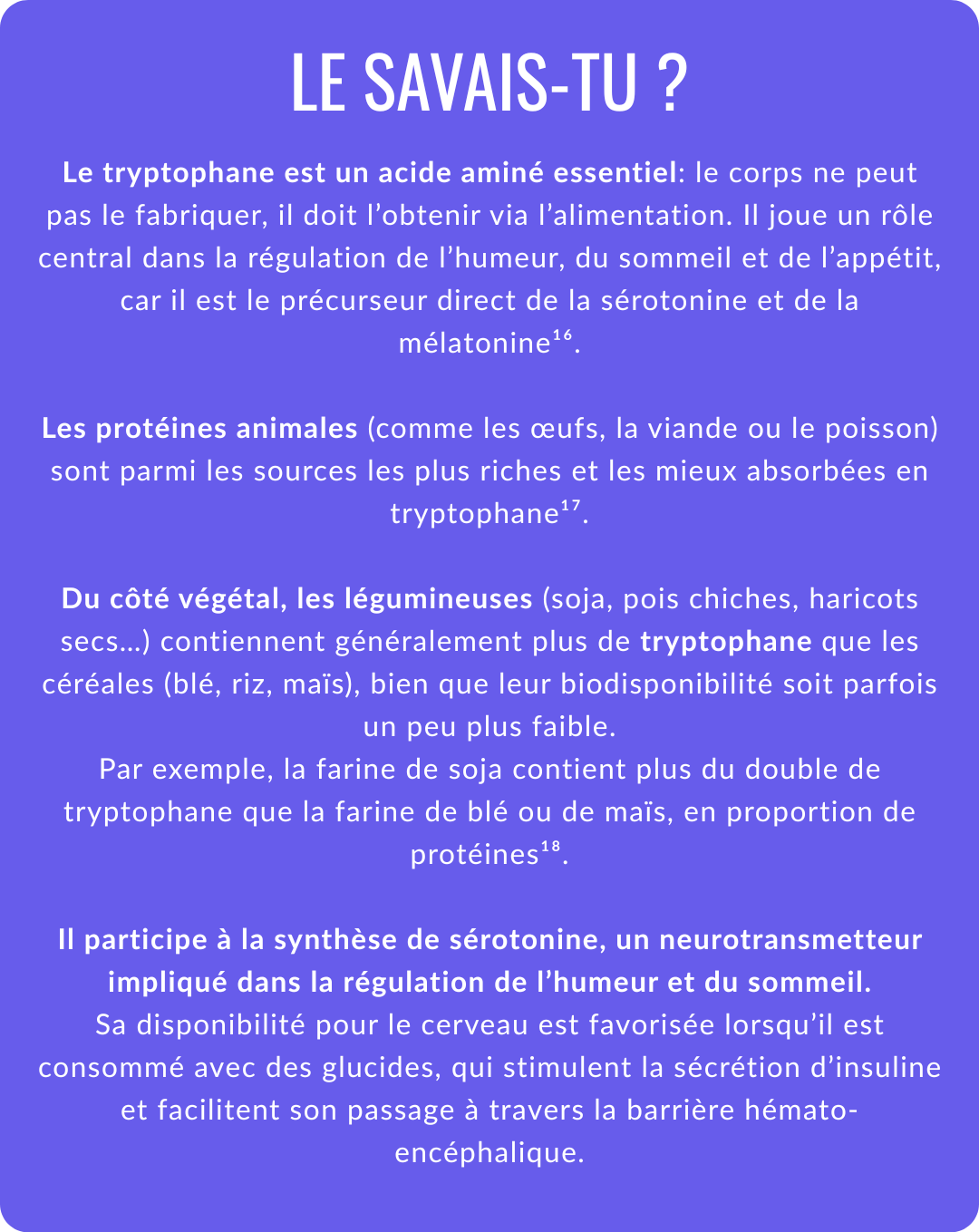 Le tryptophane est un acide aminé essentiel: le corps ne peut pas le fabriquer, il doit l’obtenir via l’alimentation. Il joue un rôle central dans la régulation de l’humeur, du sommeil et de l’appétit, car il est le précurseur direct de la sérotonine et de la mélatonine¹⁶.