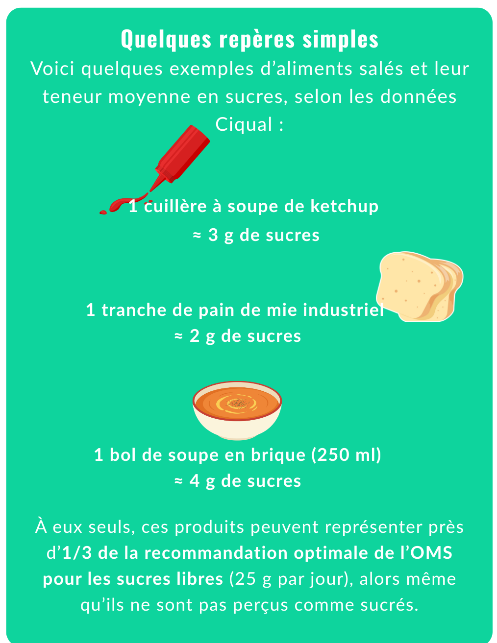 Voici quelques exemples d’aliments salés et leur teneur moyenne en sucres, selon les données Ciqual :