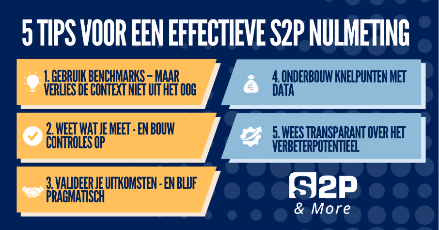 Afbeelding met tekst, schermopname, Lettertype, MerkDoor AI gegenereerde inhoud is mogelijk onjuist.