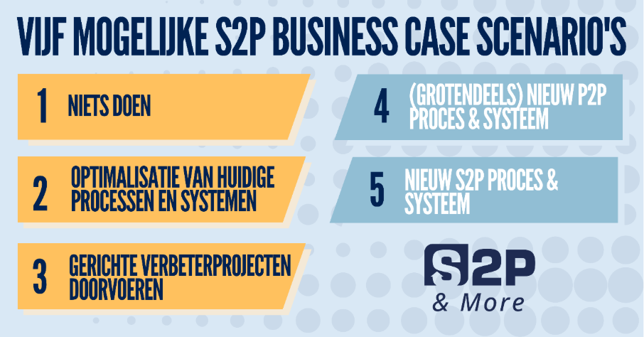 Afbeelding met tekst, schermopname, Lettertype, MerkDoor AI gegenereerde inhoud is mogelijk onjuist.