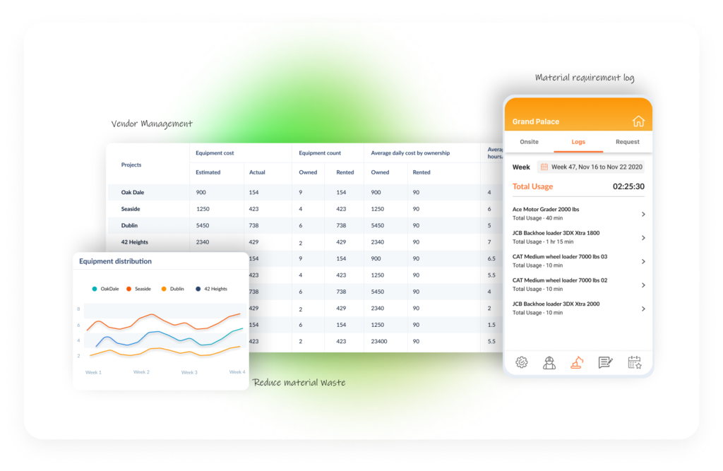 Linarc Construction Management Software