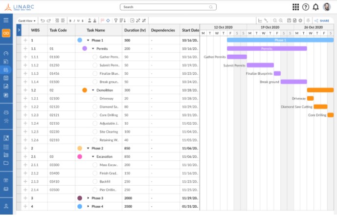 Scheduler WBS Construction Technical Innovation