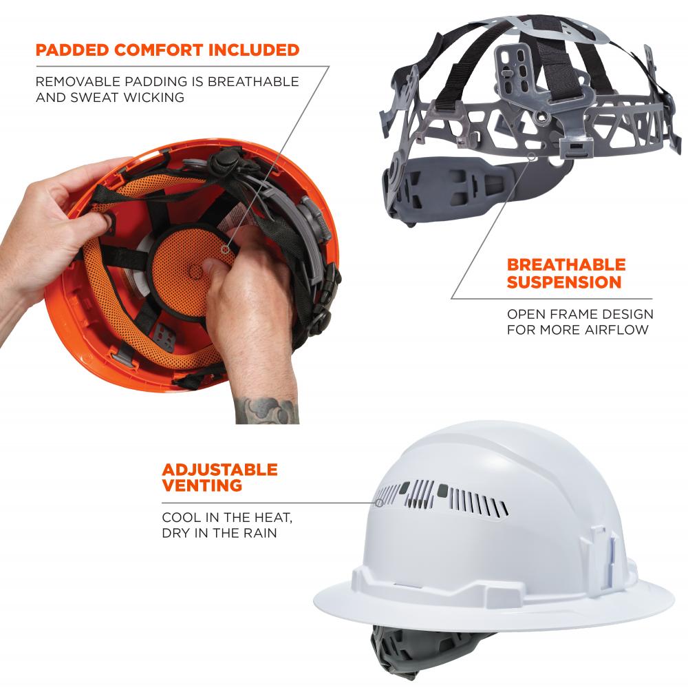 Skullerz MIPS-equipped Safe Construction Helmets