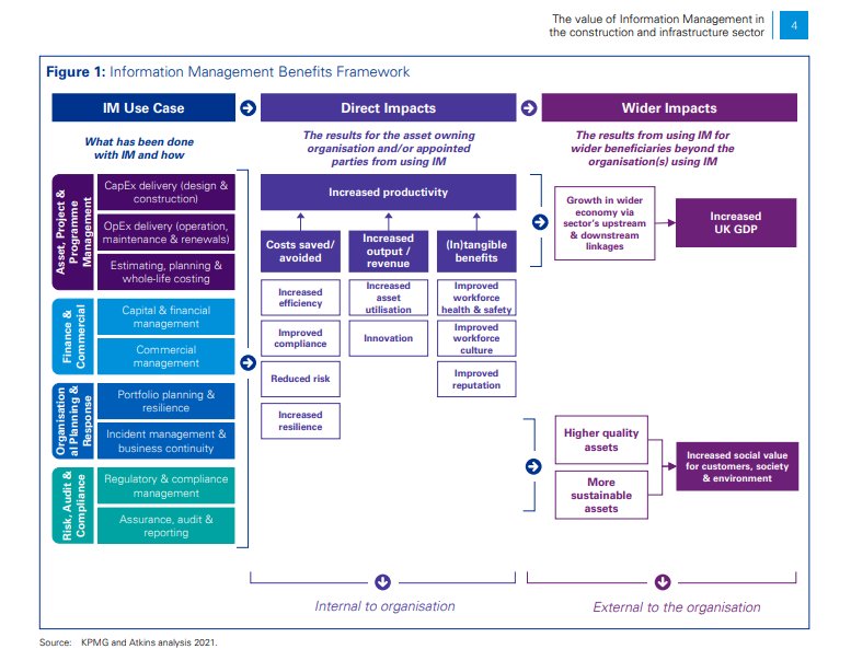construction-management-software