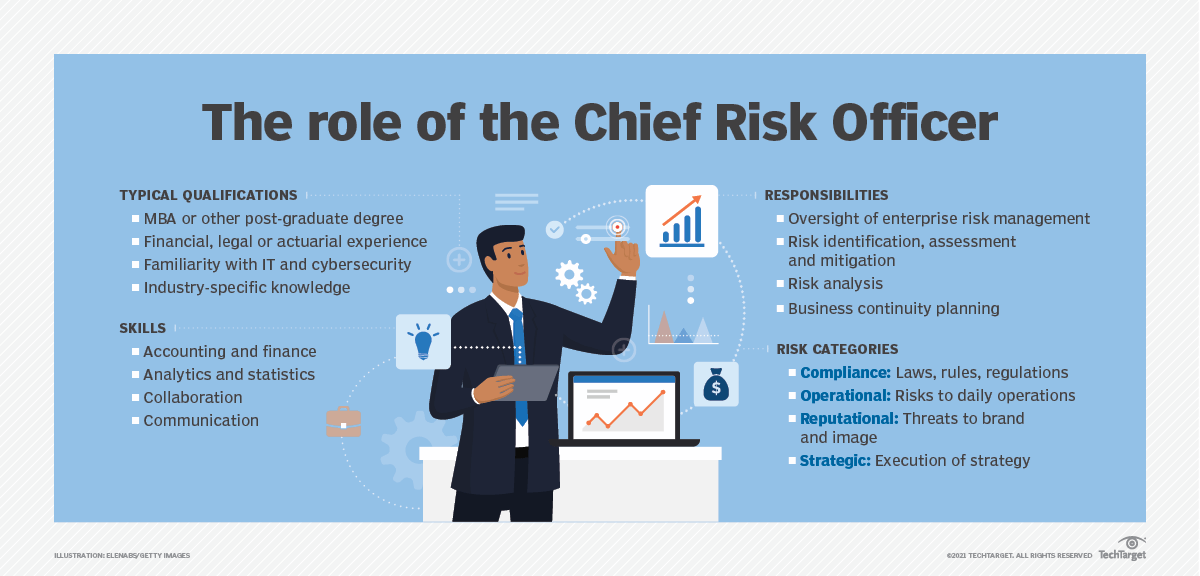 enterprise-risk-management