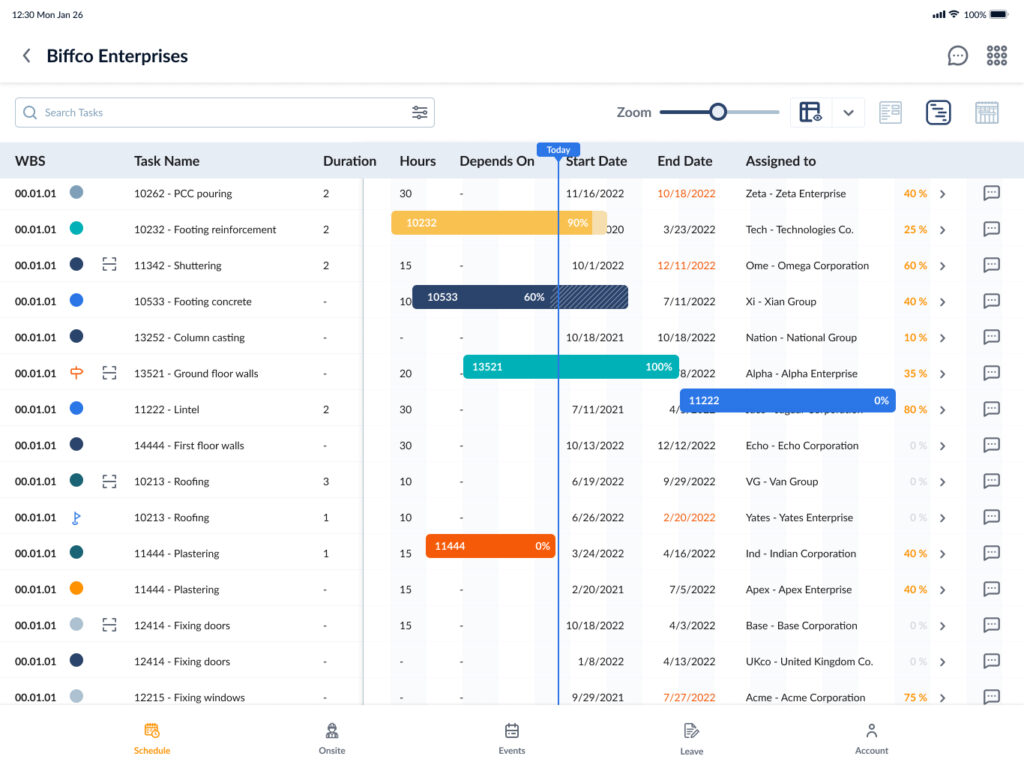 Project-integration- management