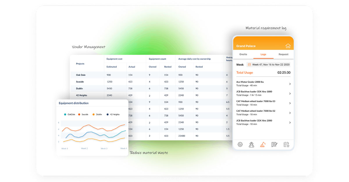 Construction Management Software