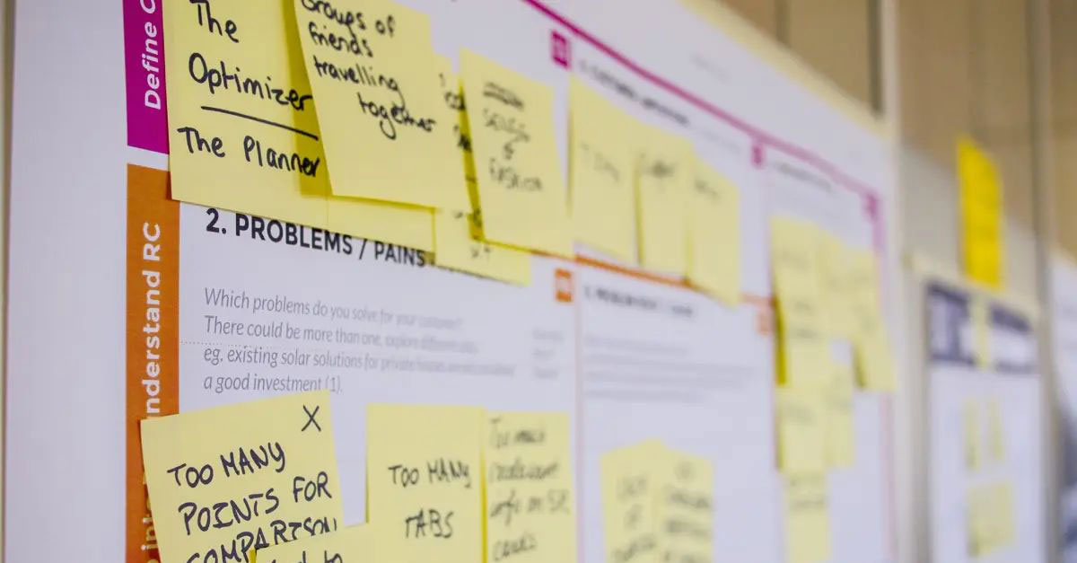 collaborative solution