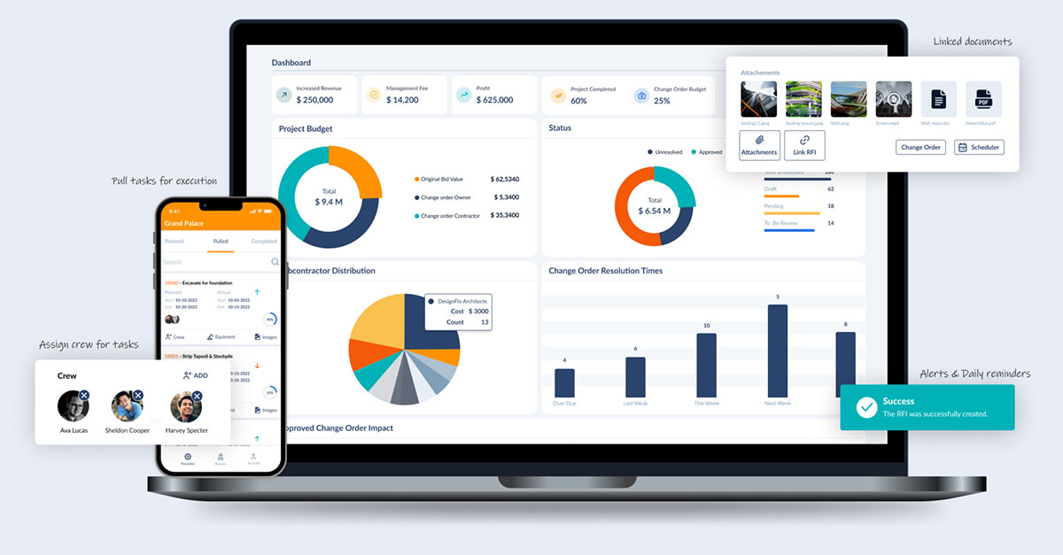 construction schedule