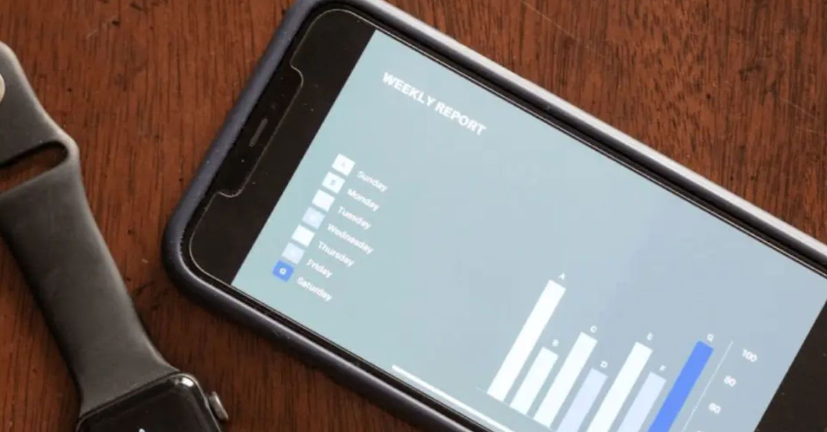 kpis data collection