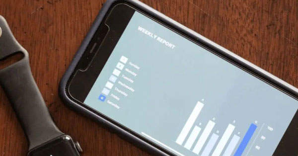 kpis data collection