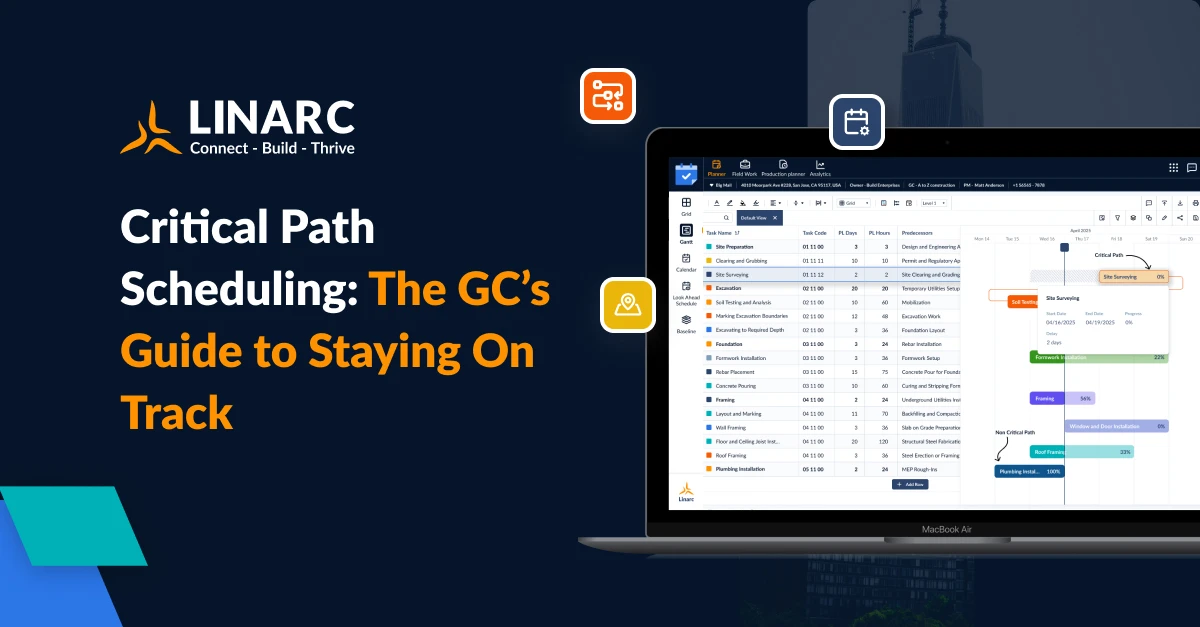 Critical Path Scheduling