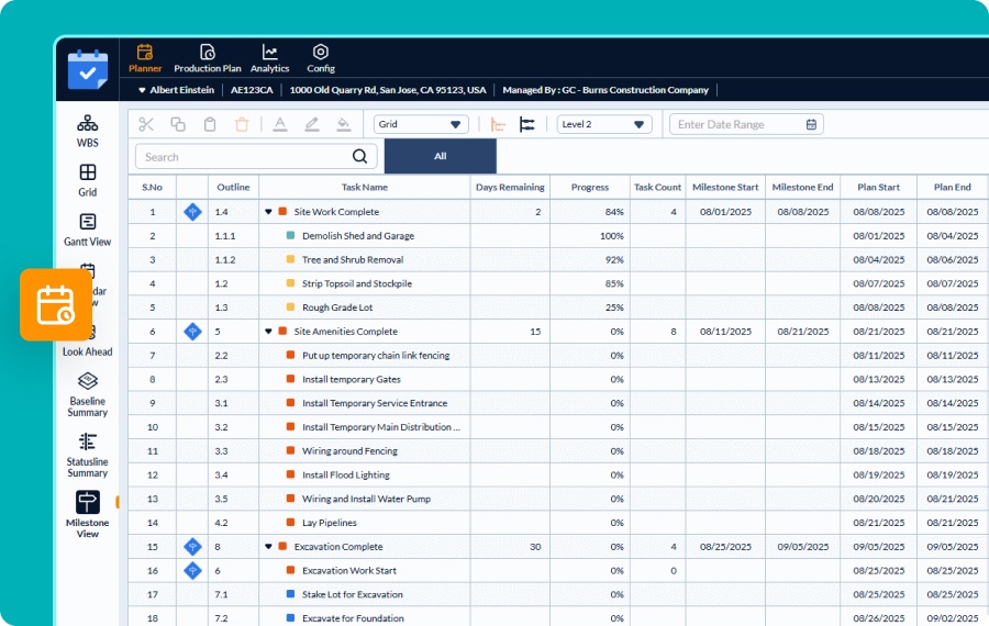 Scheduler – Milestone View