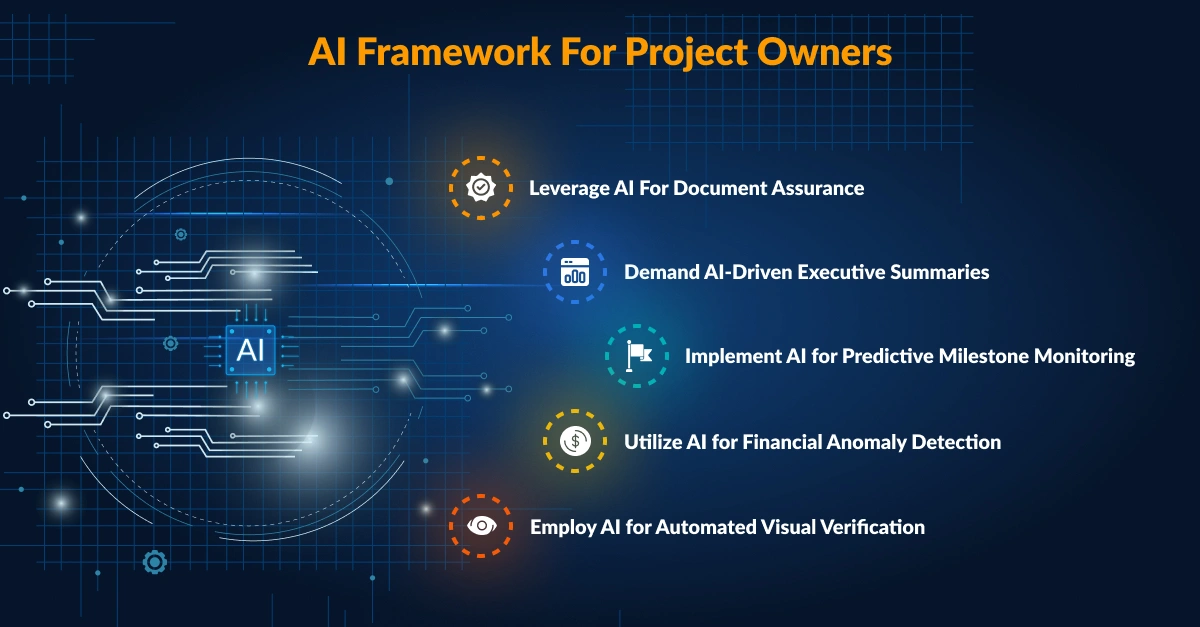 AI Framework for Project Owners