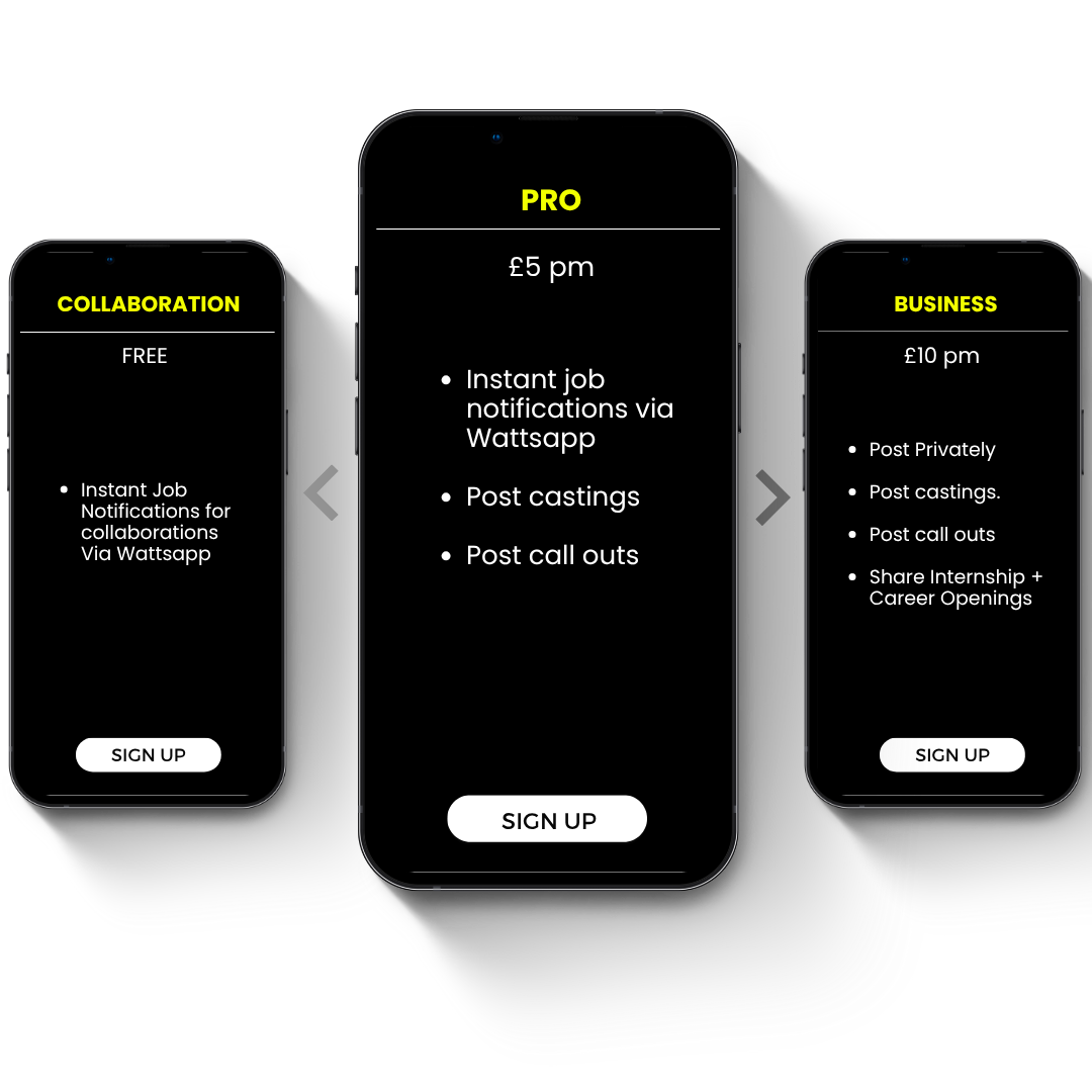 Assisting Work Subscription