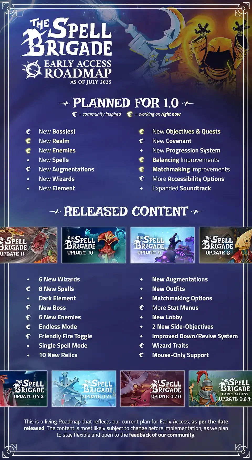 roadmap