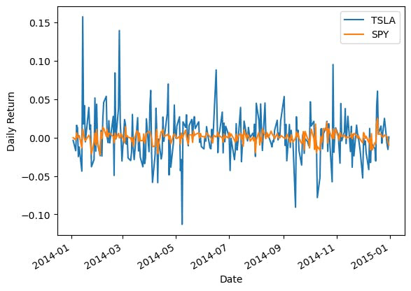 PQN #020: Seeking alpha? Hedge your beta with Python