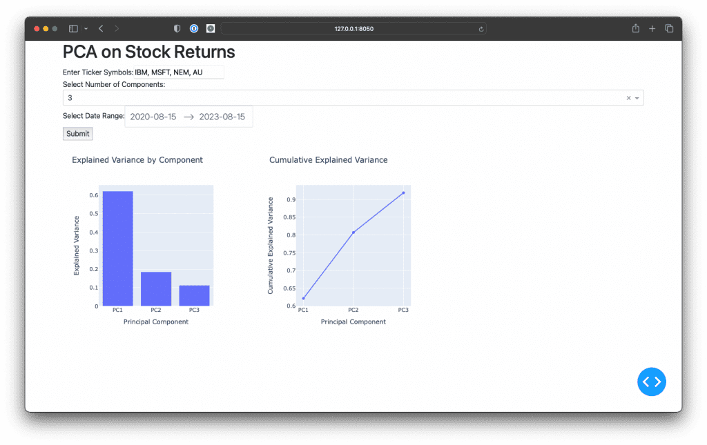 How to make amazing dashboards to easily power alpha analysis. PCA isolates the statistical return drivers of a portfolio.