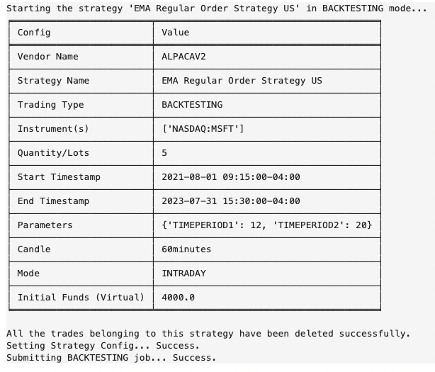 Easily power algo trading with the popular pyalgotrading. We introduce pyalgotrading that helps create execute trading strategies.