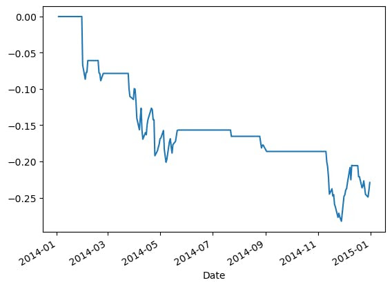 PQN #021: Build a pairs trading strategy with Python