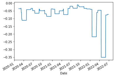 PQN #006: Visualize the trend with pandas rolling statistics