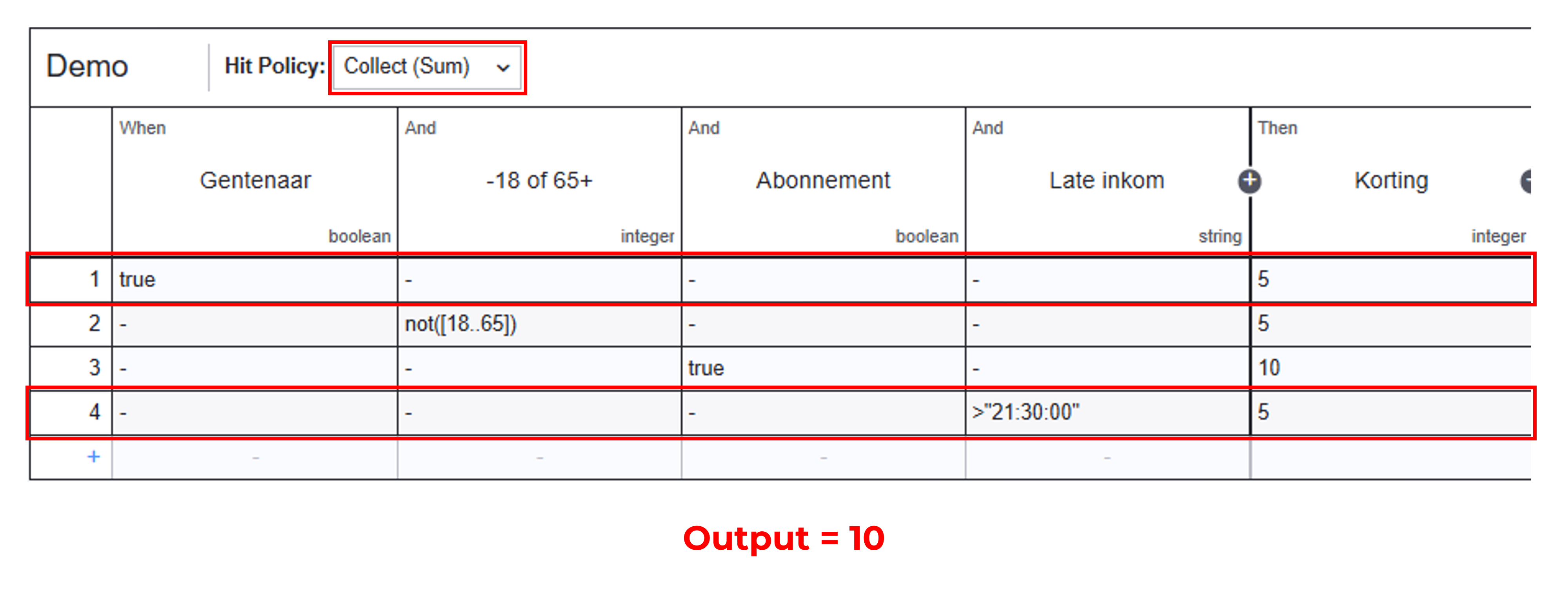 Hit policy = Collect (Sum) / Output = 10