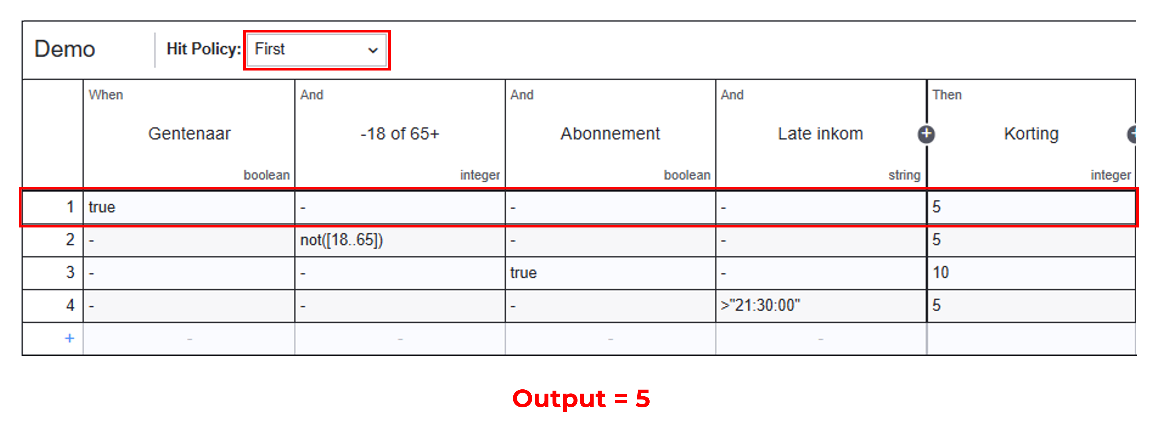 Hit policy = First / Output = 5