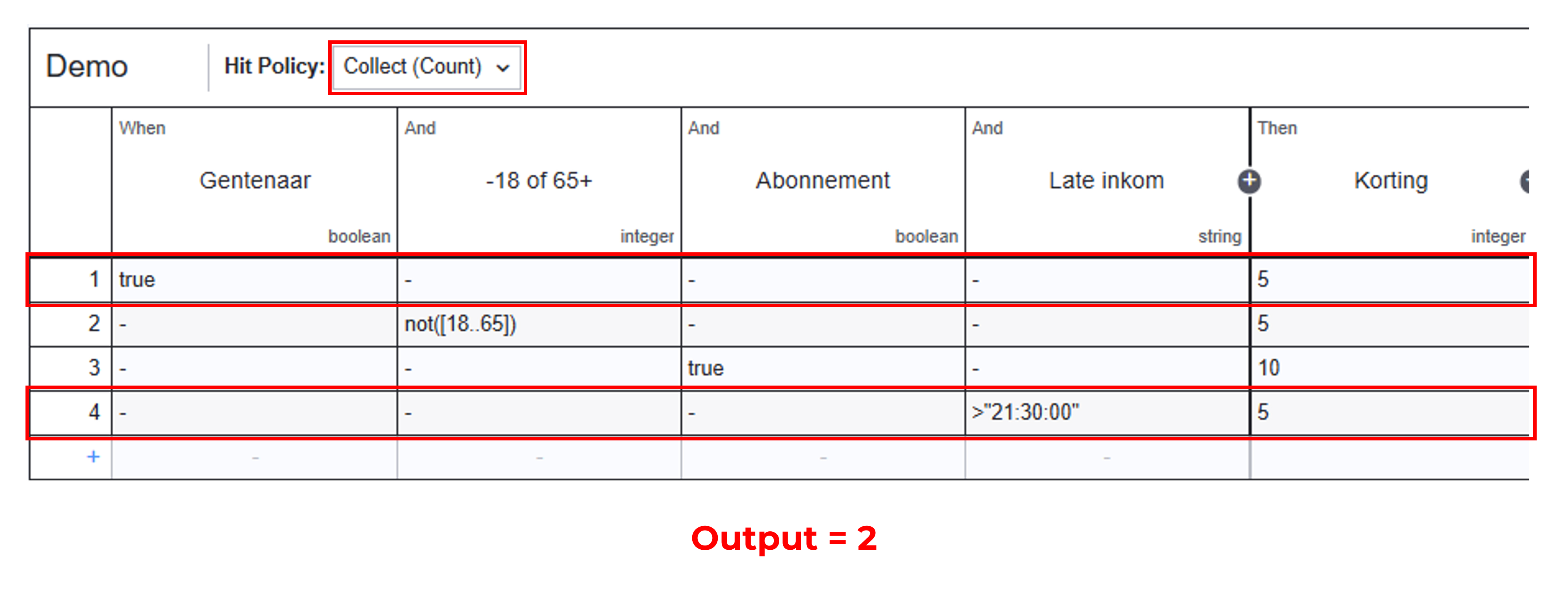 Hit policy = Collect (Count) / Output = 2