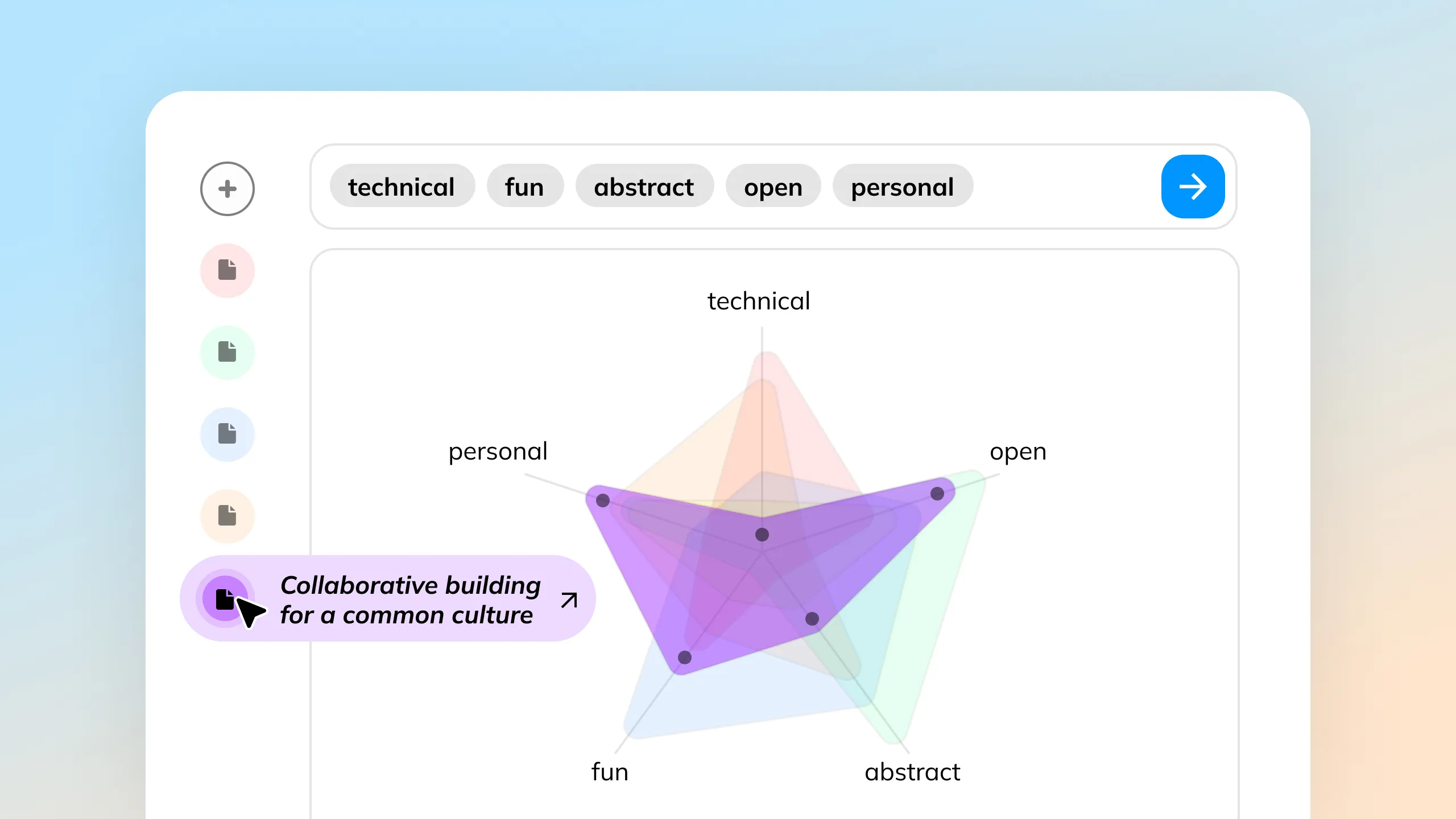 This image displays a radar chart comparing different characteristics of text embeddings. The categories measured are technical, fun, abstract, open, and personal. The highlighted text, "Collaborative building for a common culture," shows its position on the radar chart, which covers various extents in these categories. The chart is color-coded, and several colored areas overlap, indicating the different degrees to which these characteristics are present in the text. The interface includes a search bar with the mentioned categories as filters.