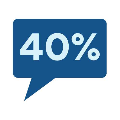 40% Icon