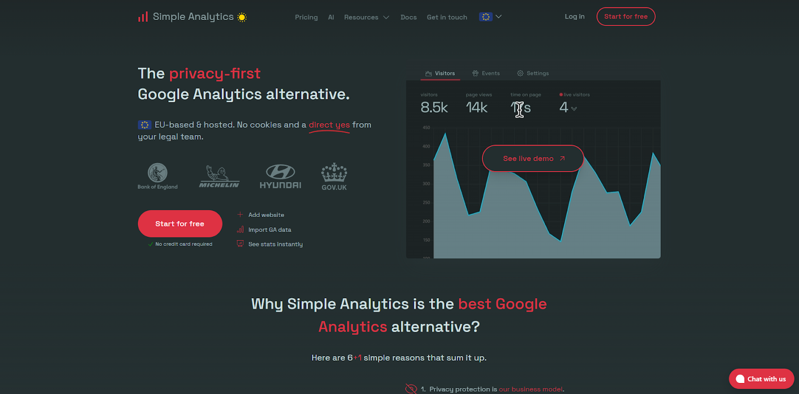 Image: Simple Analytics - Home Page