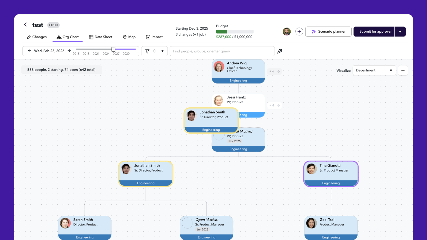 Charthop - Headcount Planning