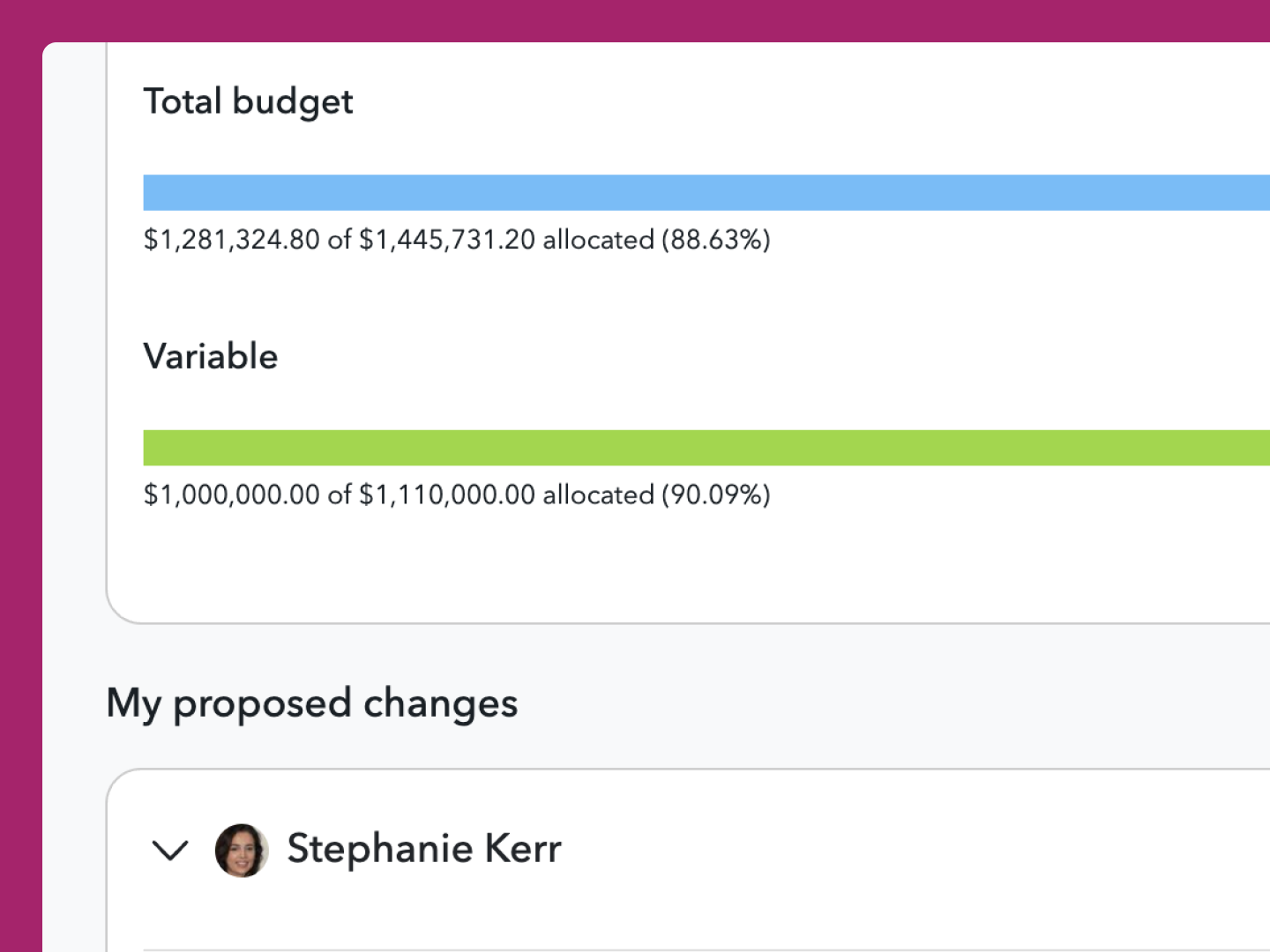 Charthop - Compensation