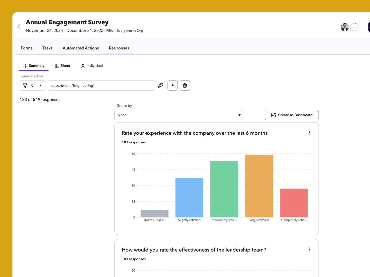 Charthop - Engagement