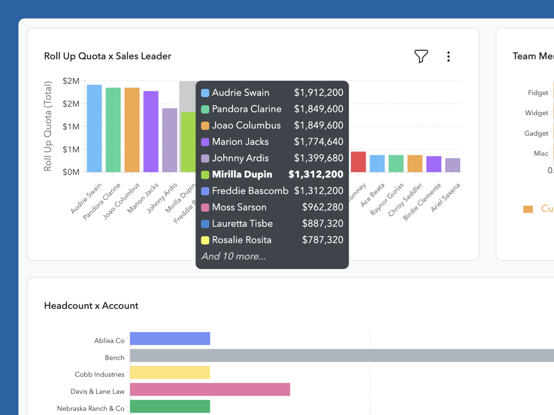 ChartHop | People Analytics and Workforce Planning