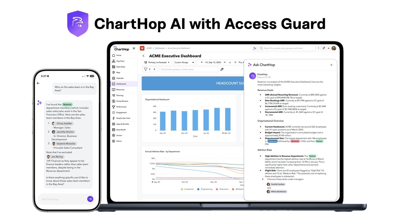 Why We Built ChartHop AI: Security, Trust, Accessibility | ChartHop