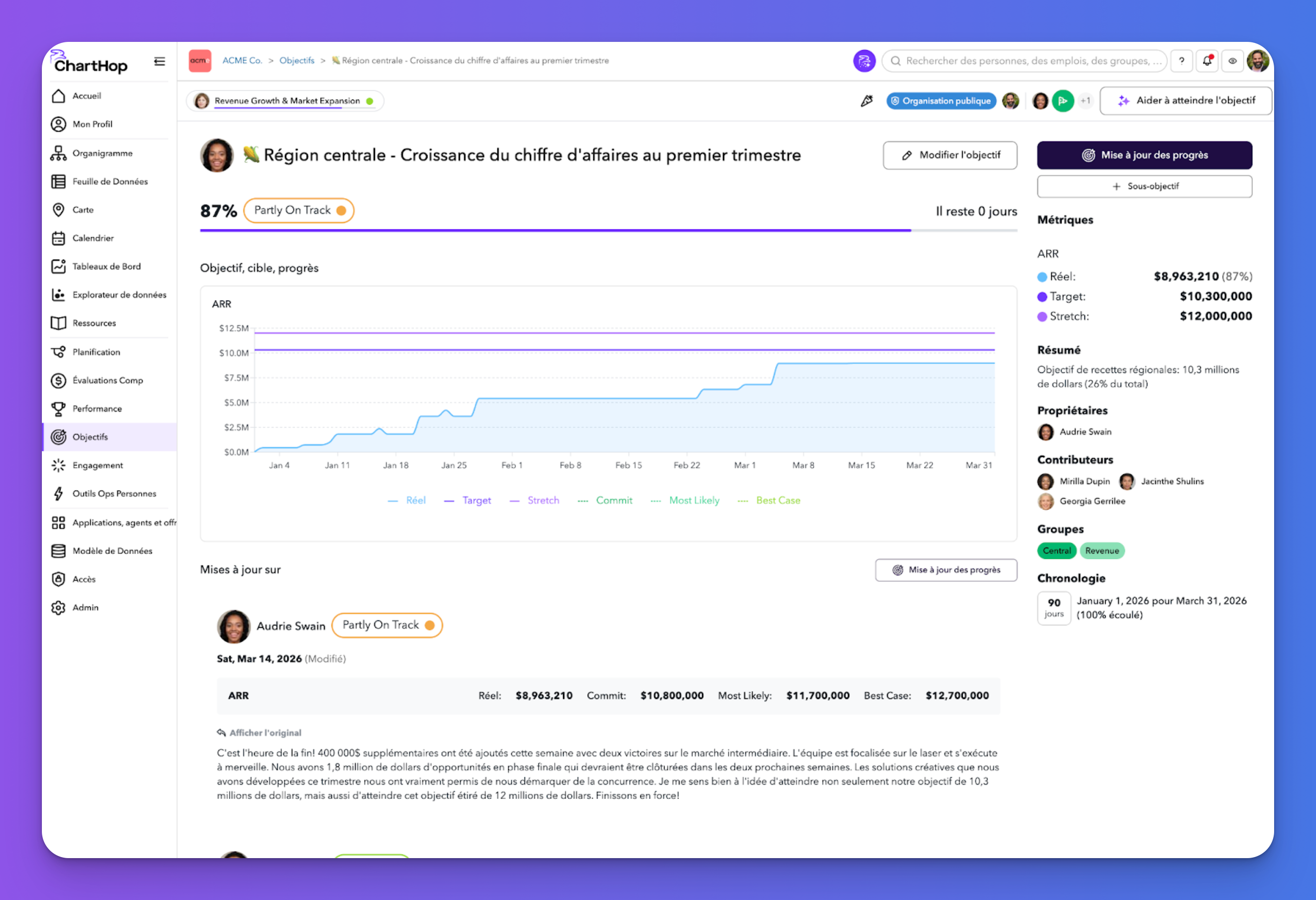 A ChartHop goal with automatic translation and a Translations tab for author review